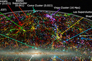 SDSS 1bly map pic