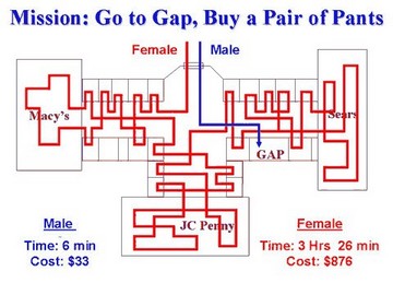 <b>mission_go_buy picture</b>